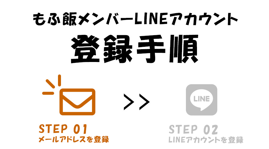 LINEアカウント登録